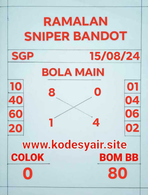 SYAIR SGP VIP